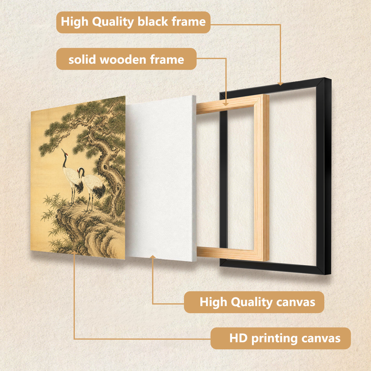 Framed Oriental Crane and Pine Tree Art Print, Vintage-Inspired Canvas Painting for Home Decor