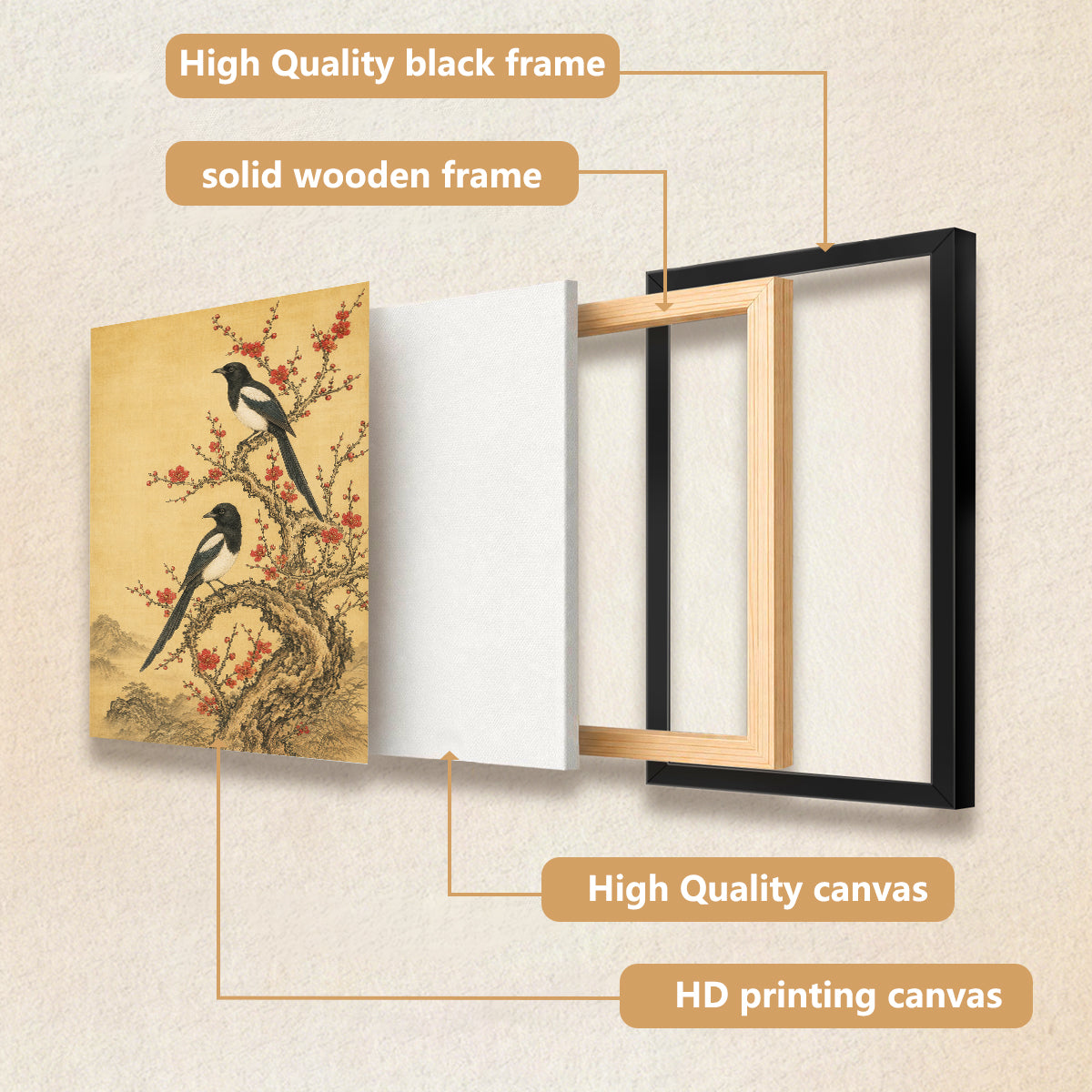Framed Oriental Birds on Blossom Tree Art Print, Vintage Style Canvas Painting for Home Decor