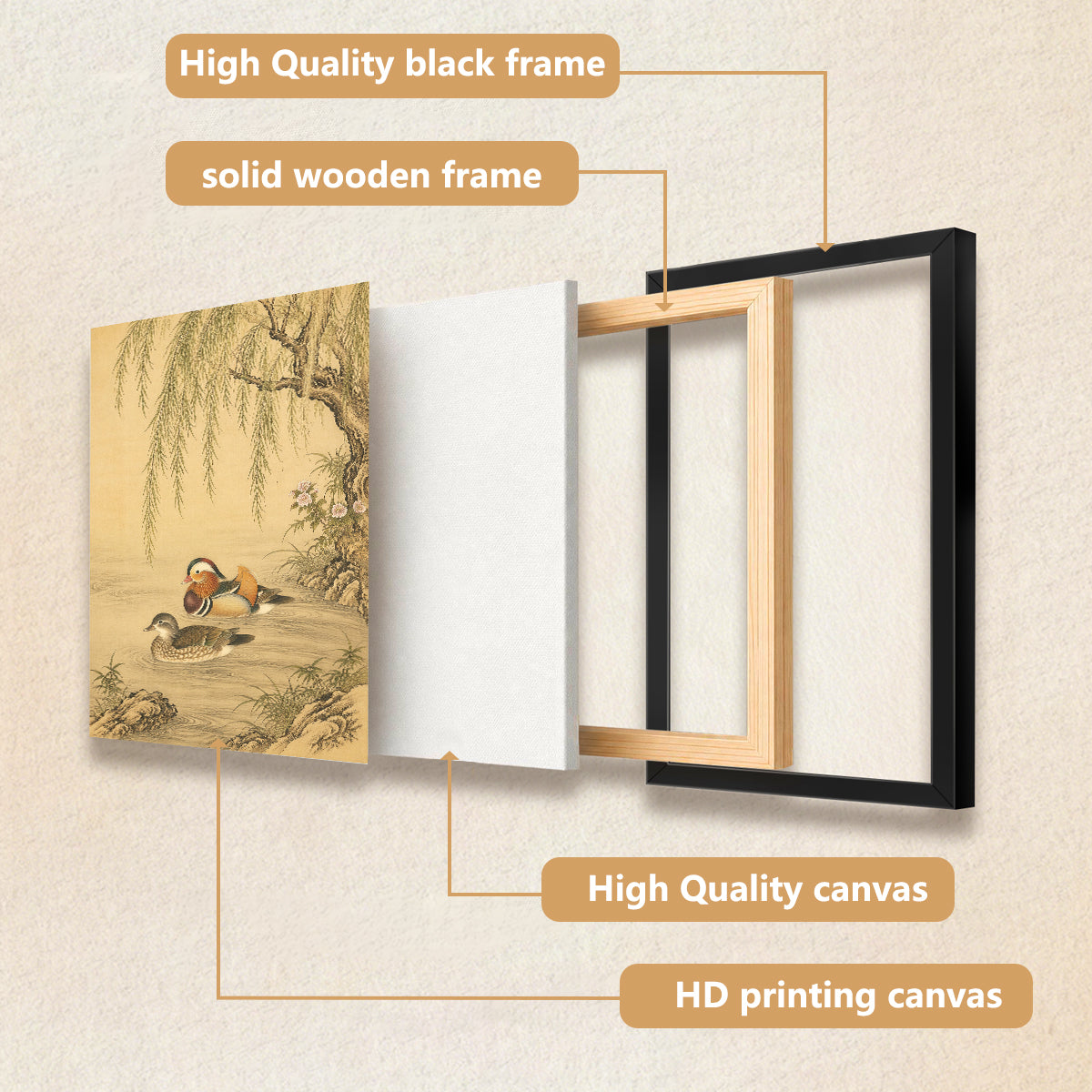 Framed Mandarin Ducks Painting in Traditional Asian Style, Elegant Home Decor for Living Room or Bedroom