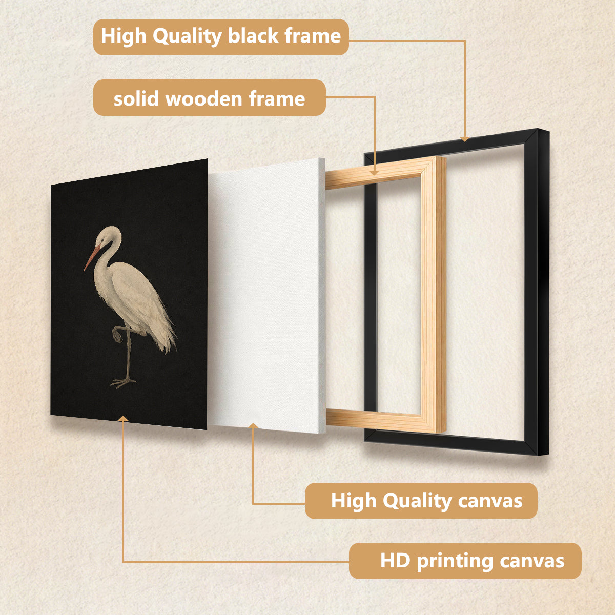 Framed Watercolor Egret Art Print, Elegant Black Background Design, Perfect Home Decor for Any Room