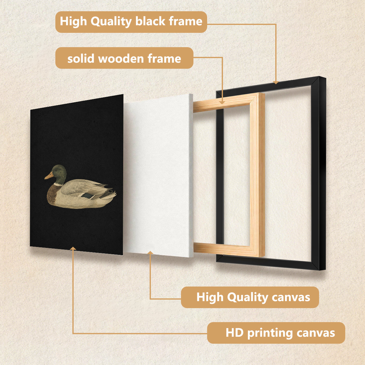 Framed Duck Art Print, Vintage Style, High-Quality Canvas, Perfect for Home Decor in Any Room