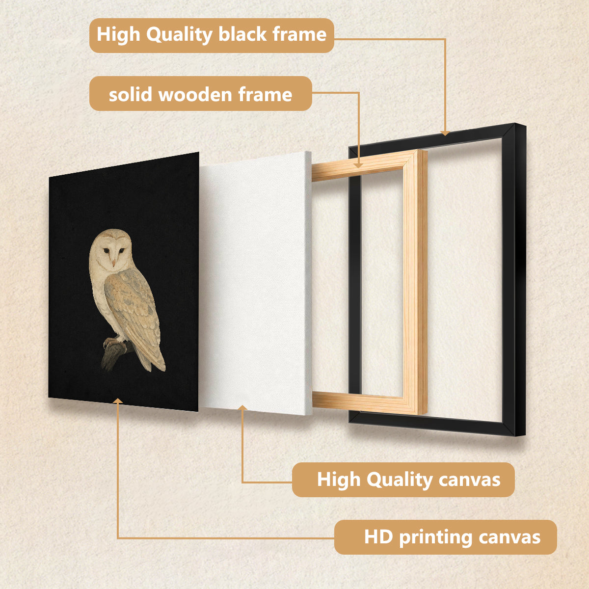 Framed Barn Owl Art Print, Vintage Style, High-Quality Canvas, Perfect Home Decor for Any Room