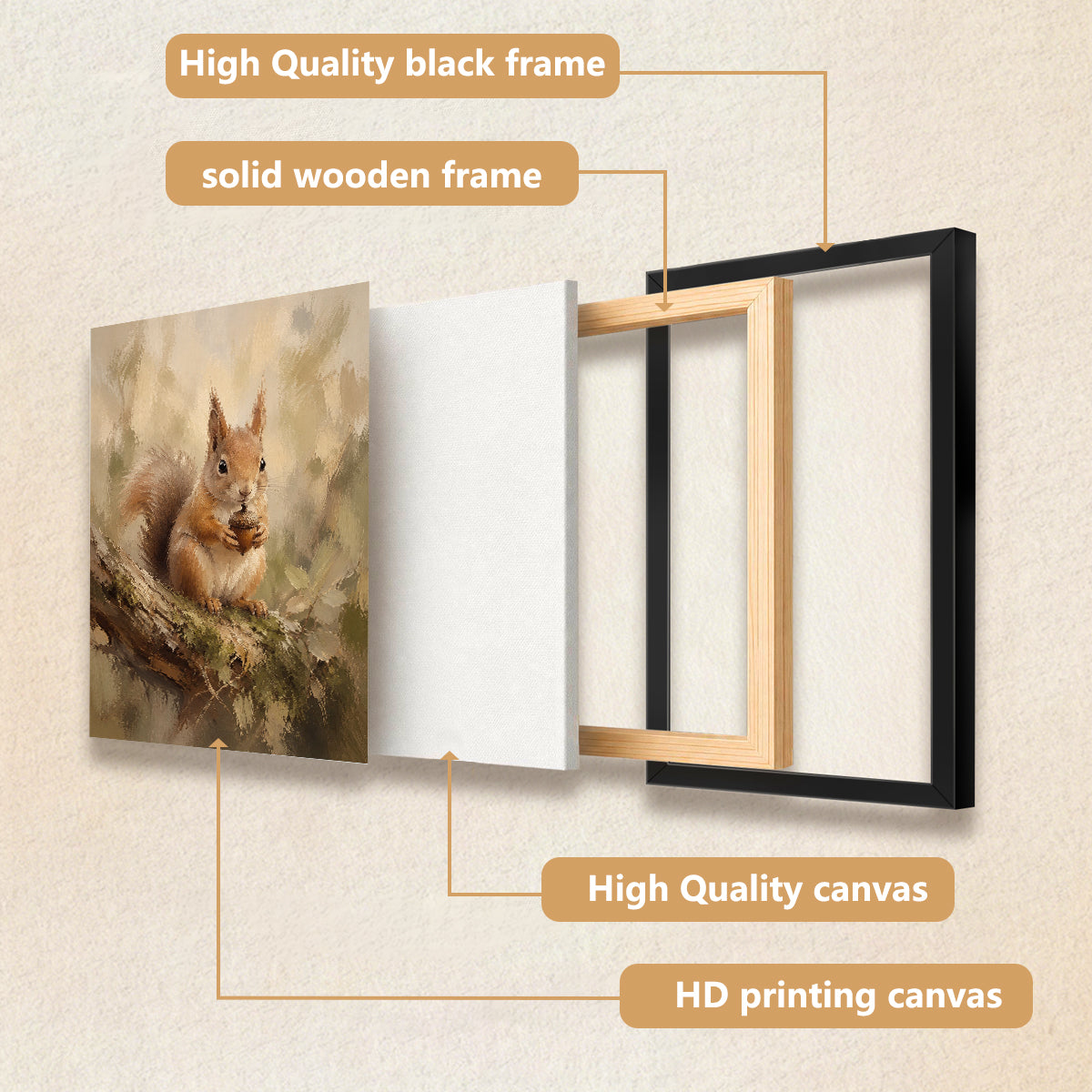 Framed Squirrel Art Print with Acorn, Oil Painting Style, High-Quality Canvas for Home Decor, Perfect Gift