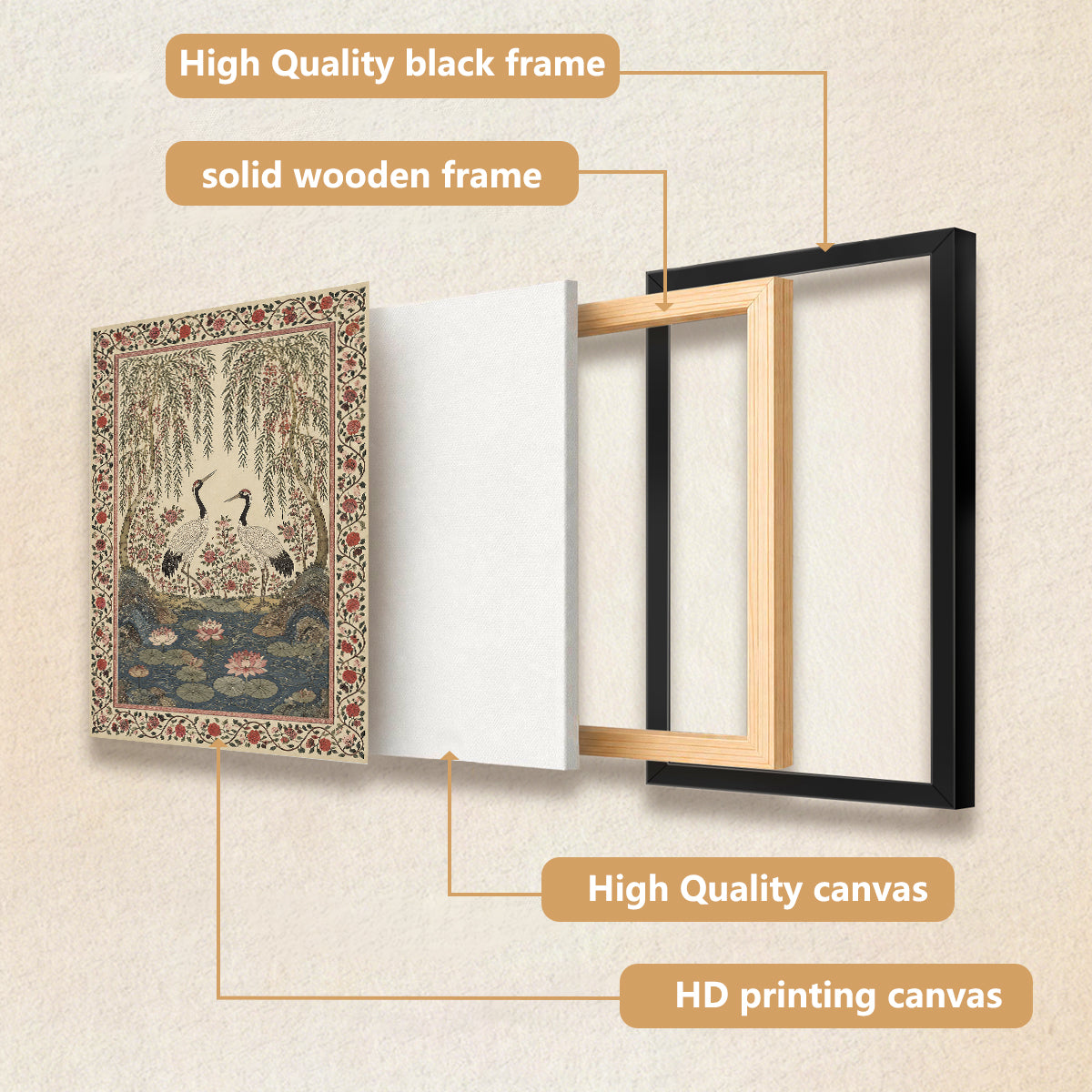 Framed Oriental Crane and Lotus Art Print, Vintage-Inspired Home Decor for Living Room or Hallway