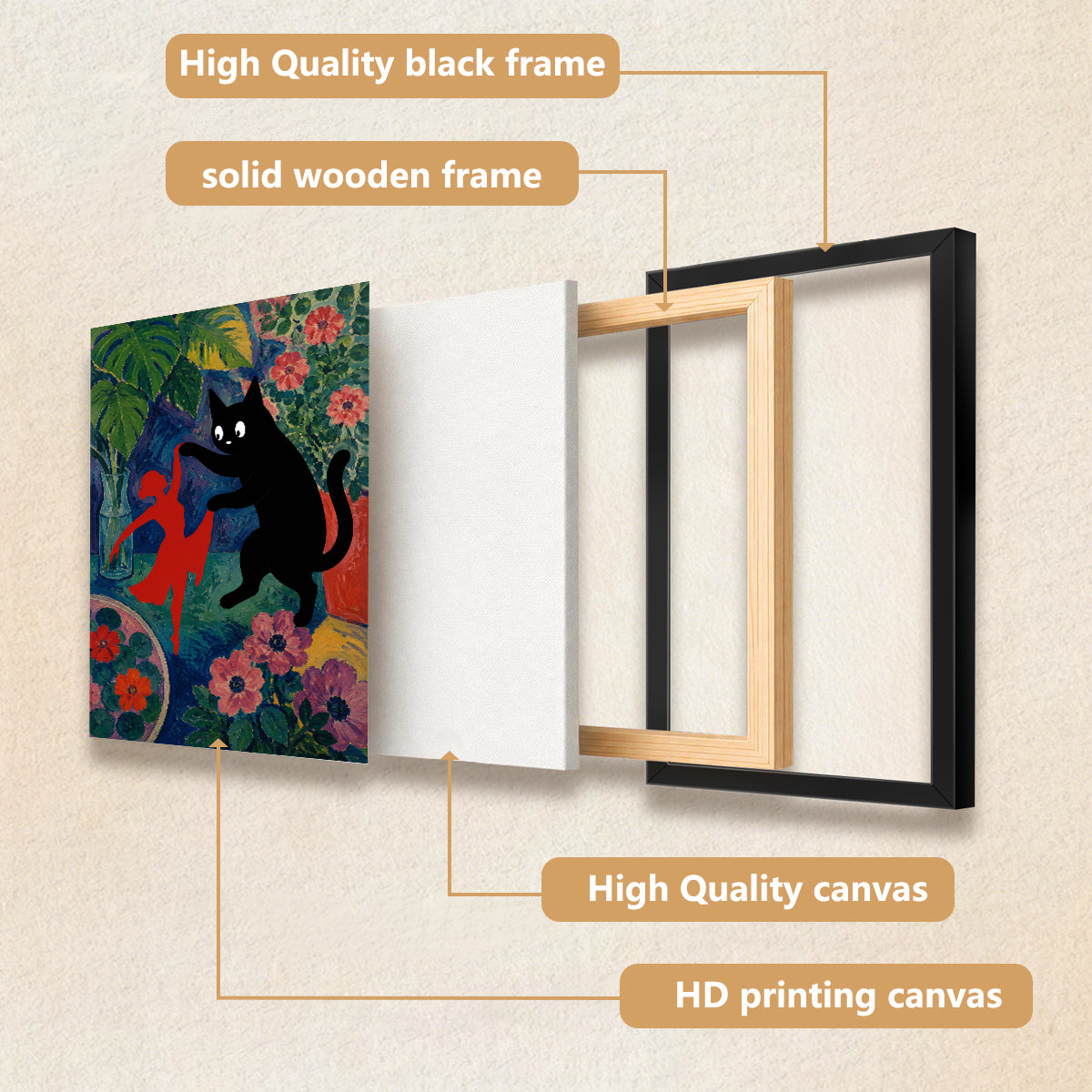 Framed Art Print Featuring a Black Cat and Red Figure in a Vibrant Garden Style, Perfect for Home Decor or Gift