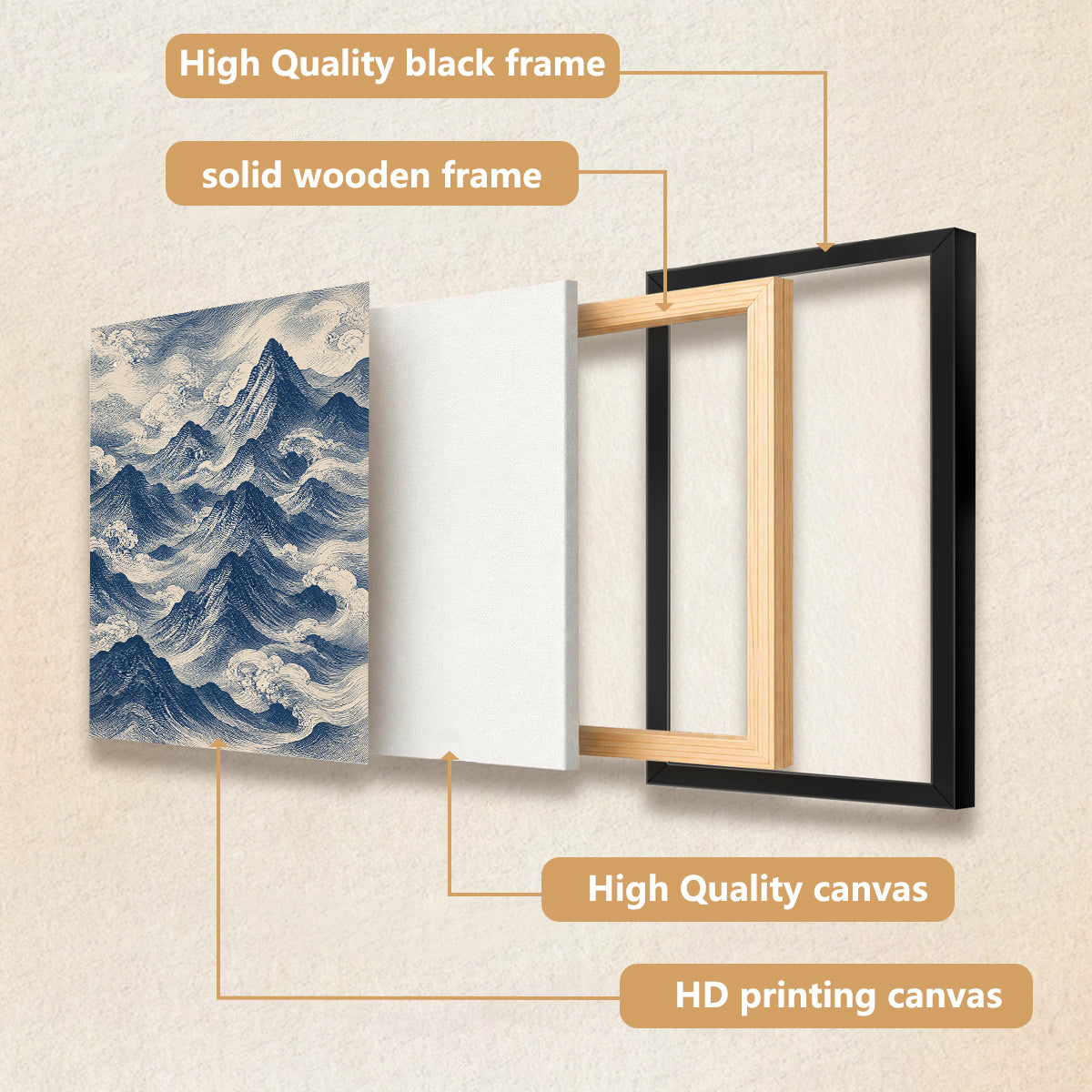 Framed Mountain Waves Art Print, Vintage Style, High-Quality Paper, Perfect for Home or Office Decor