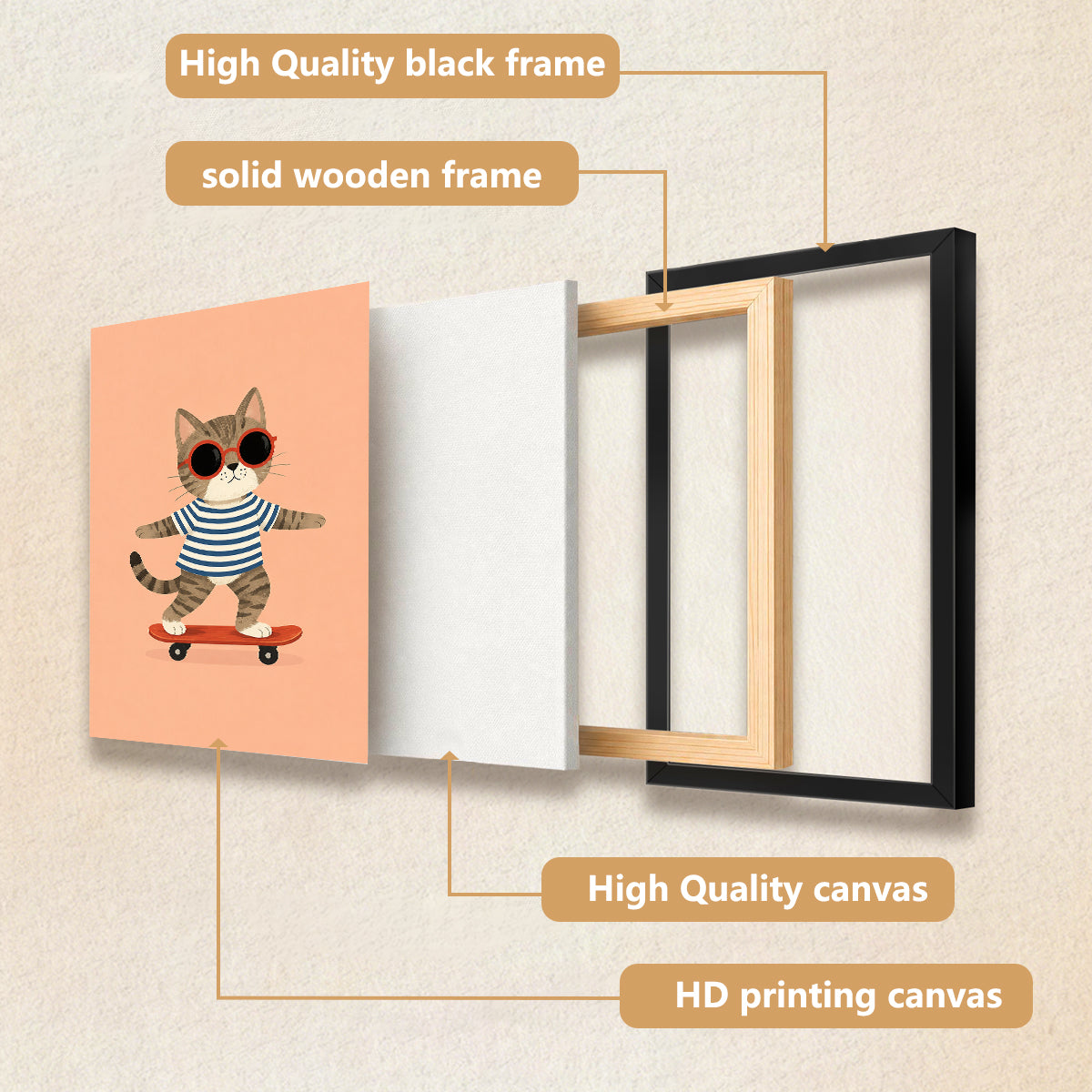 Framed Cat on Skateboard Art Print, Whimsical Design, High-Quality Matte Finish, Perfect Home Decor for Any Room