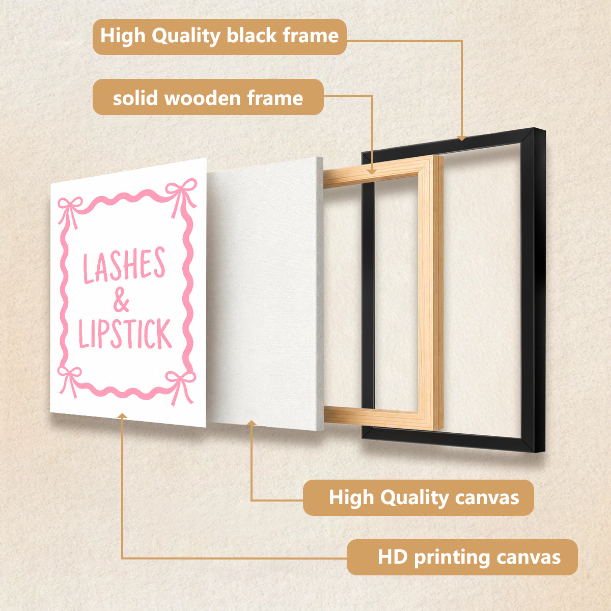 Framed Lashes & Lipstick Art Print, Modern Feminine Design, High-Quality Matte Finish, Perfect Home Decor for Any Room in New York