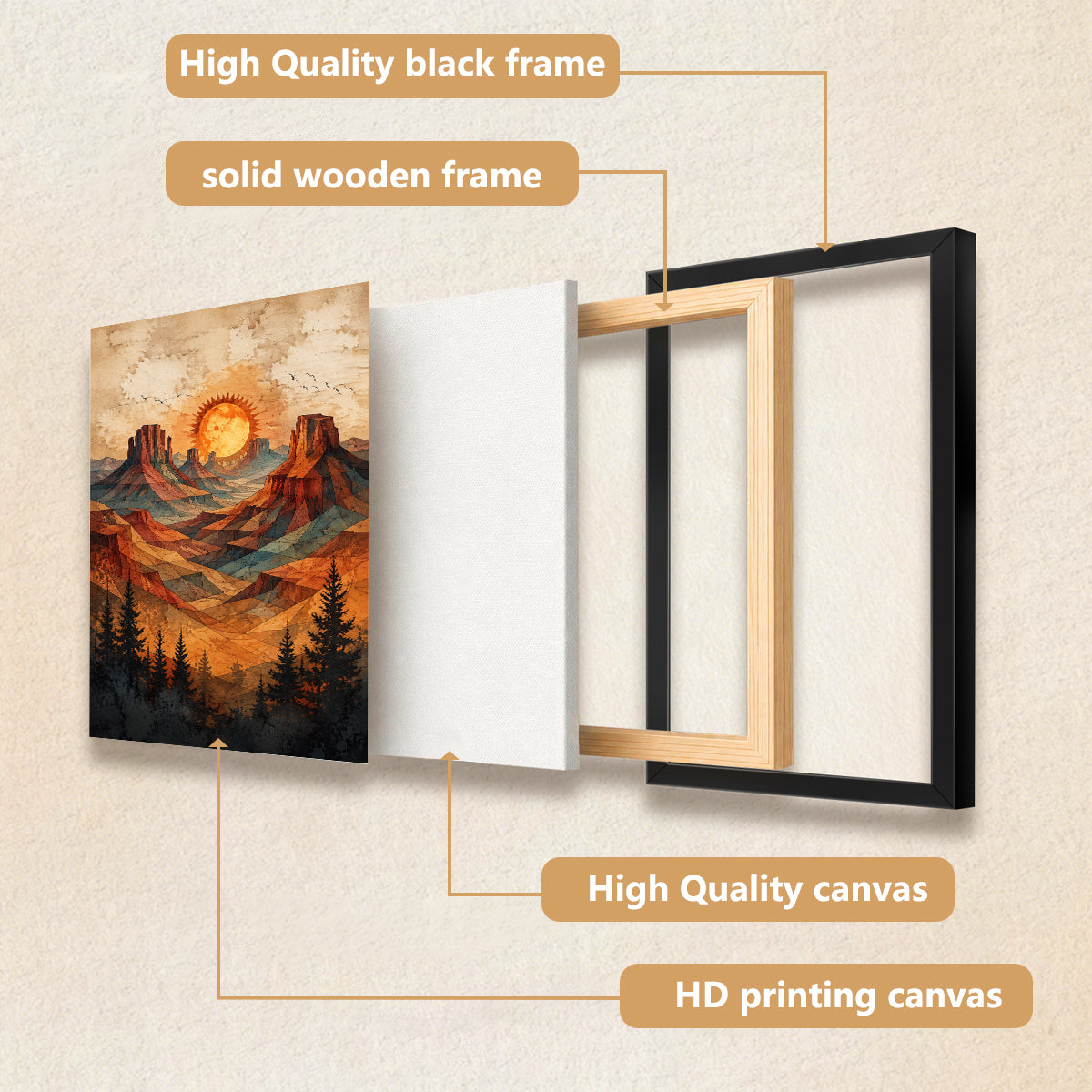Framed Desert Landscape Art Print with Vibrant Sunset and Pine Trees, Perfect for Home Decor