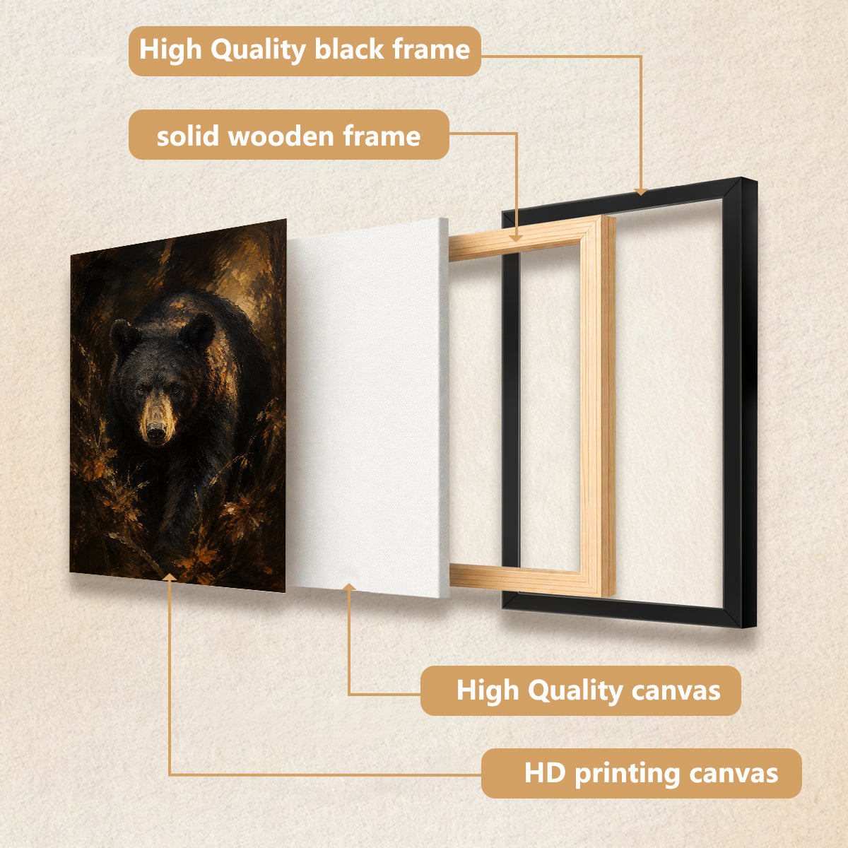 Framed Black Bear Art Print, Realistic Wildlife Painting, High-Quality Canvas, Perfect Home Decor for Living Room or Office