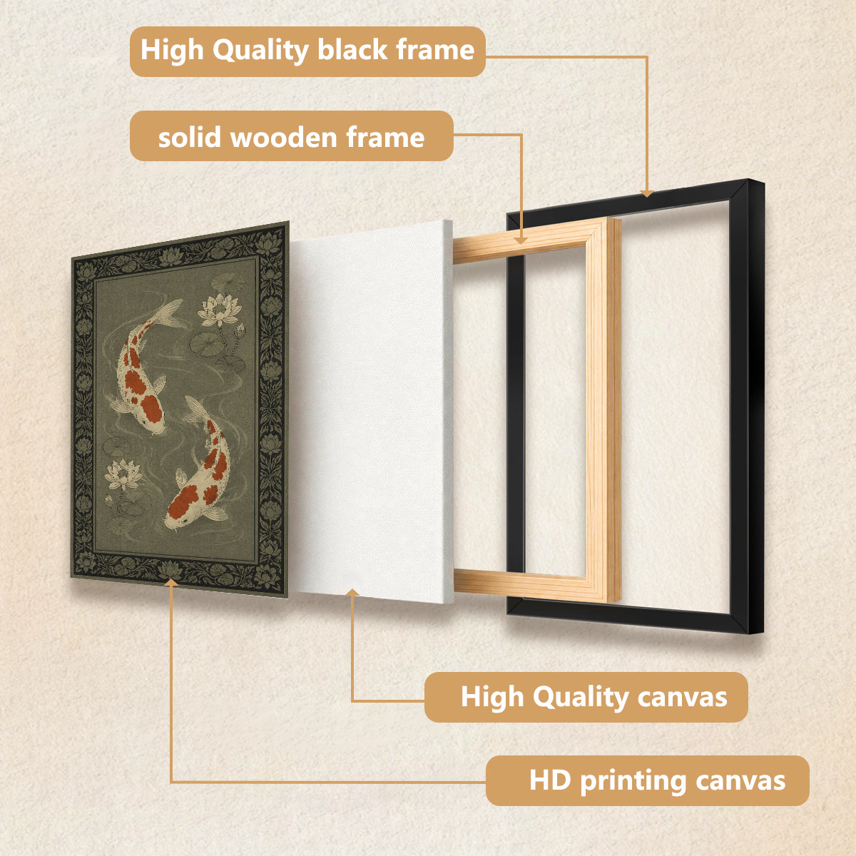 Framed Koi Fish and Lotus Art Print, Vintage-Inspired, High-Quality Matte Finish, Perfect for Home Decor in Any Room