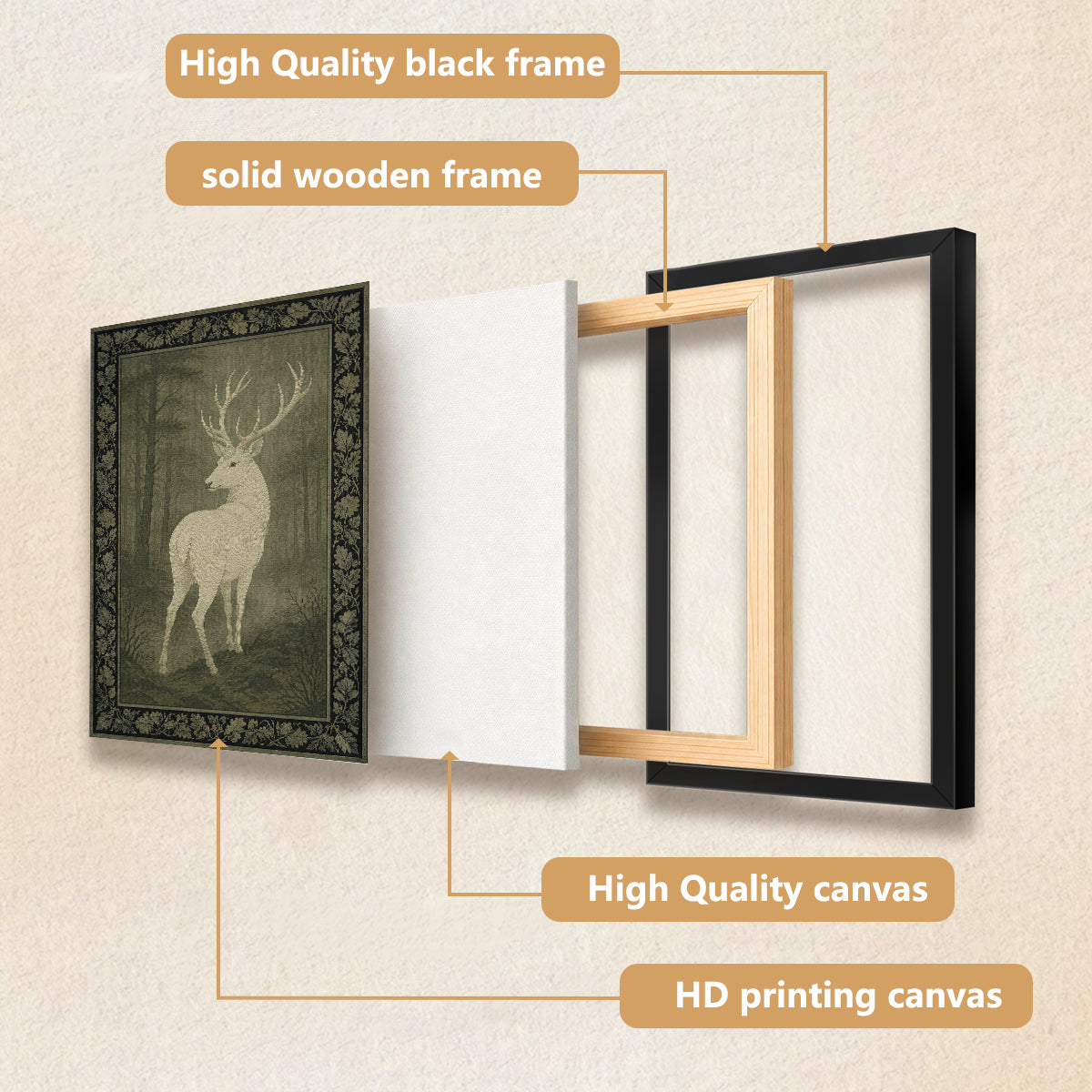 Framed Stag Print, Vintage Forest Scene, Elegant Wall Art for Home Decor, Perfect Gift