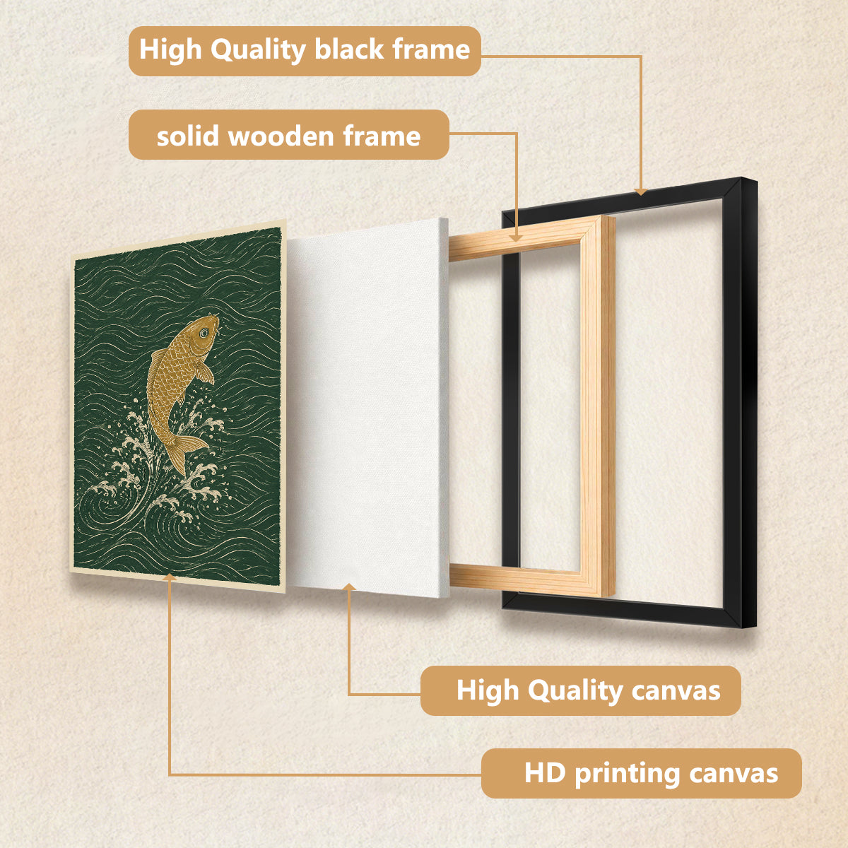 Framed Koi Fish Art Print, Japanese Style, Premium Quality, Perfect for Home Decor in Any Room