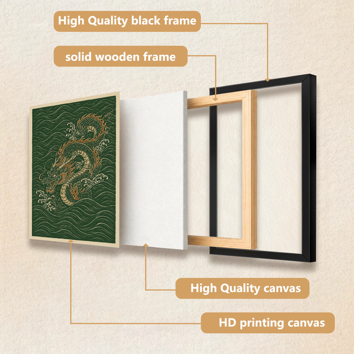 Framed Oriental Dragon Art Print, Vintage Style, High-Quality Giclee on Canvas, Perfect for Home Decor in New York