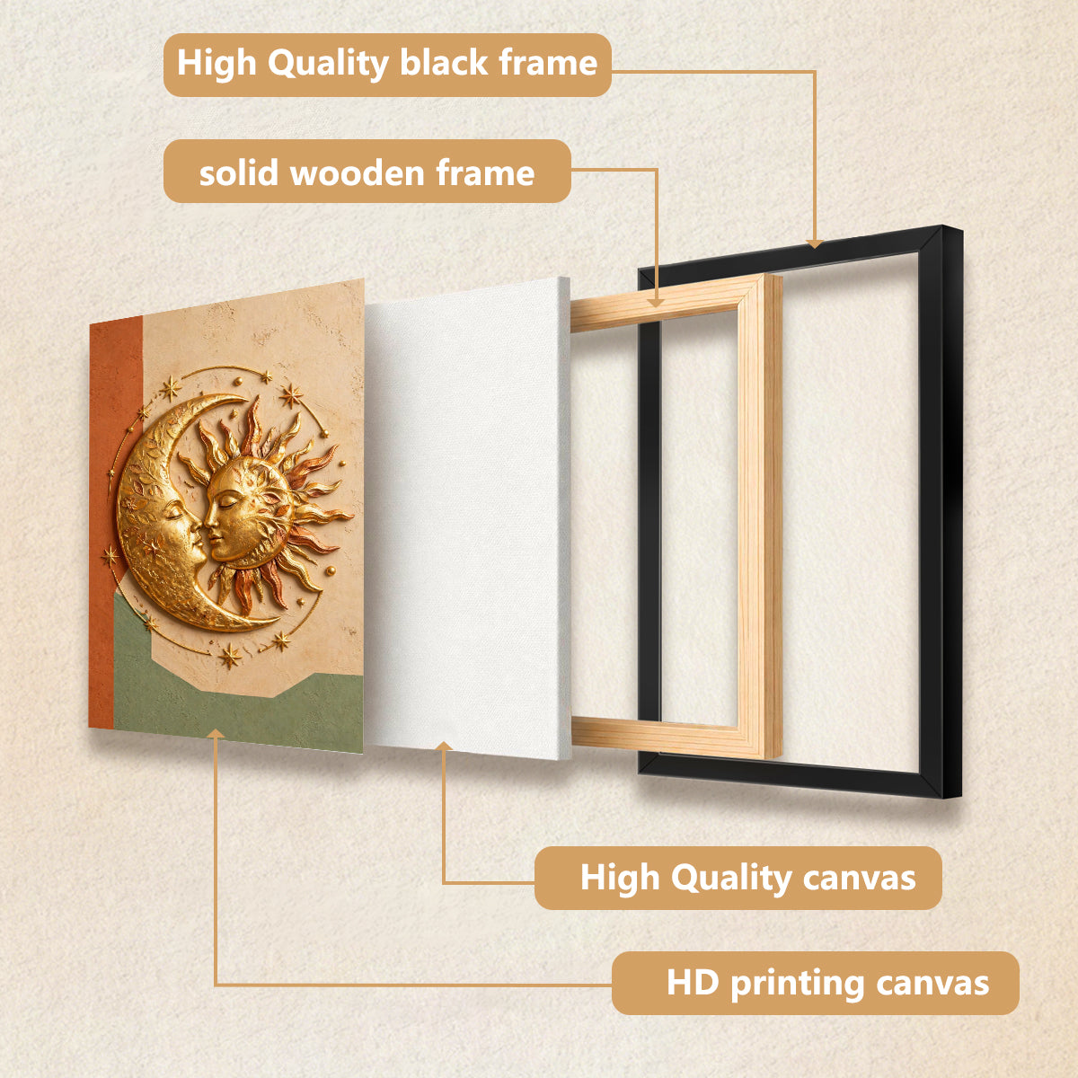 Framed Sun and Moon Wall Art, Vintage Style, Gold Finish, Perfect for Home Decor in Any Room