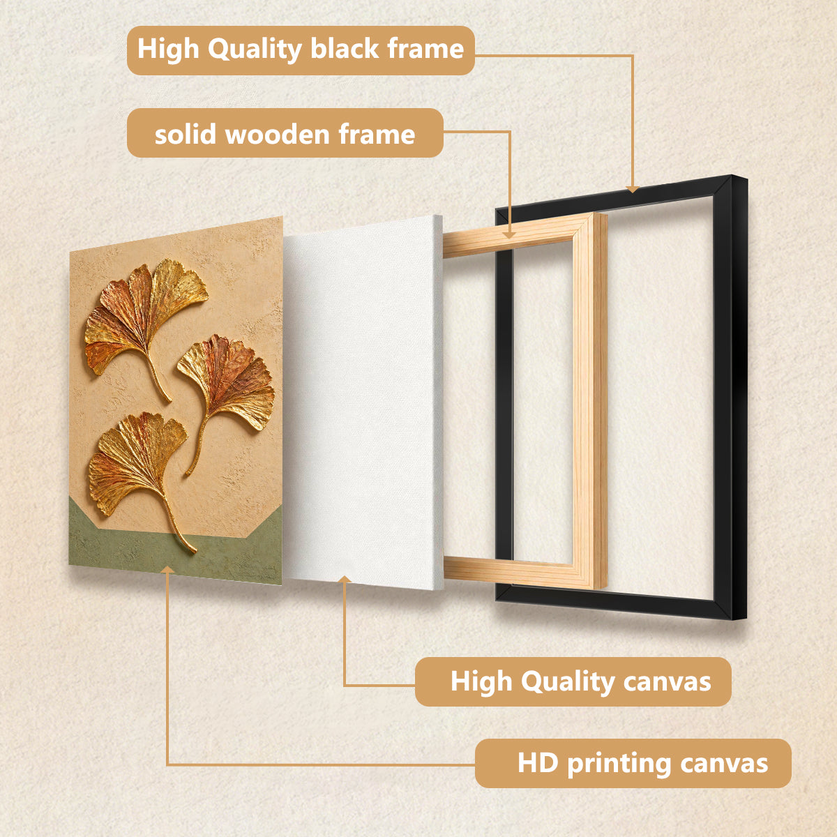 Framed Ginkgo Leaf Art Print, Modern Decorative Wall Hanging, Gold Accents, Perfect for Home or Office in California