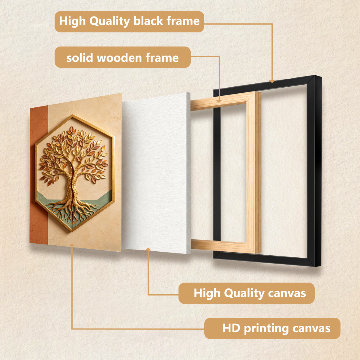 Framed Tree of Life Wall Art, Gold Leaf Design, Modern Home Decor, Perfect for Living Room or Office