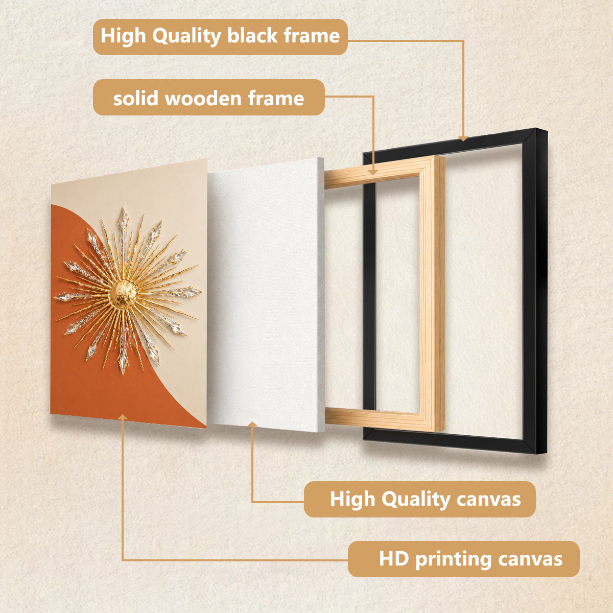 Modern Sunburst Wall Art, Gold & Crystal Accents, Framed Decor for Living Room or Office