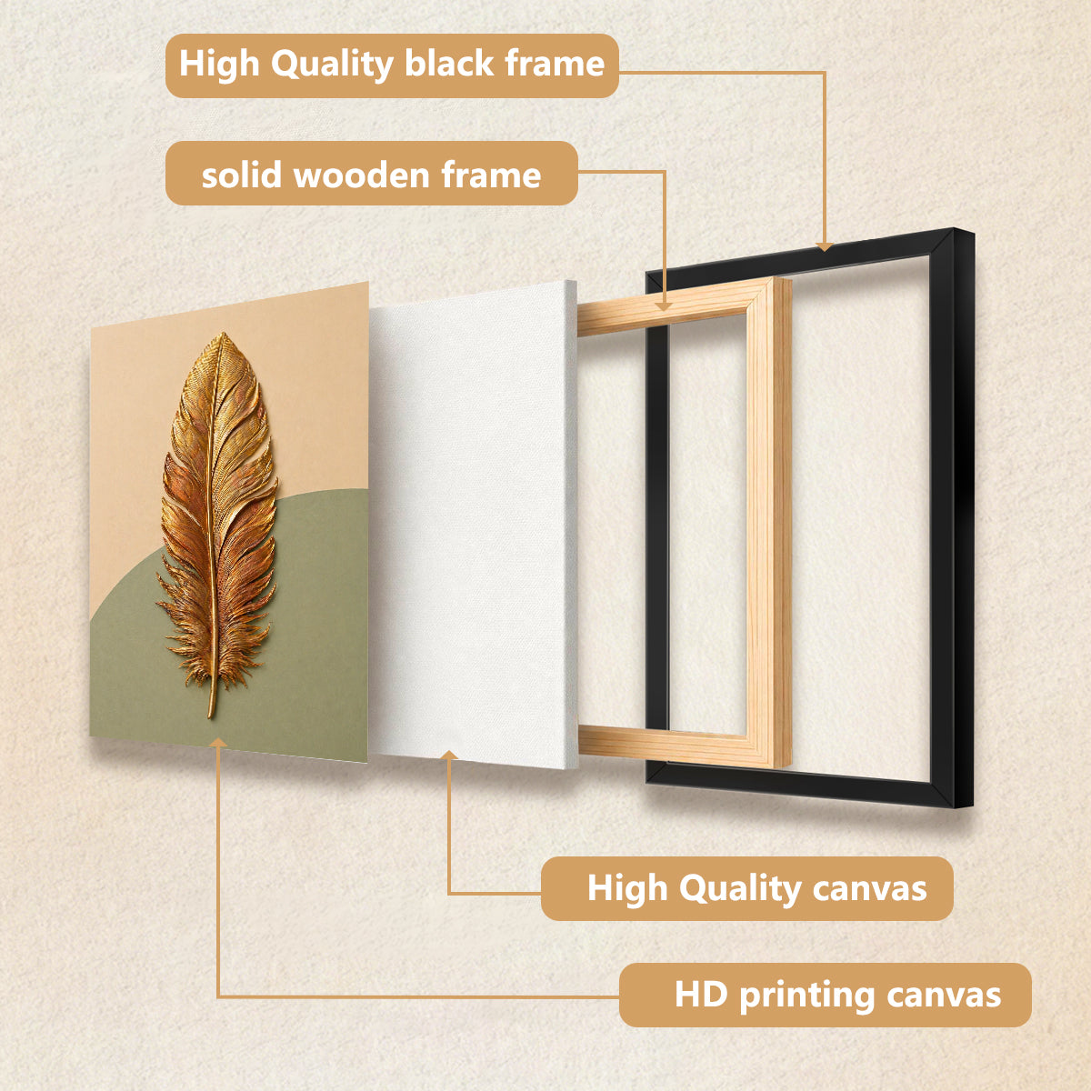 Framed Gold Feather Wall Art, Modern Decor, 3D Texture, Perfect for Living Room or Bedroom in Any State