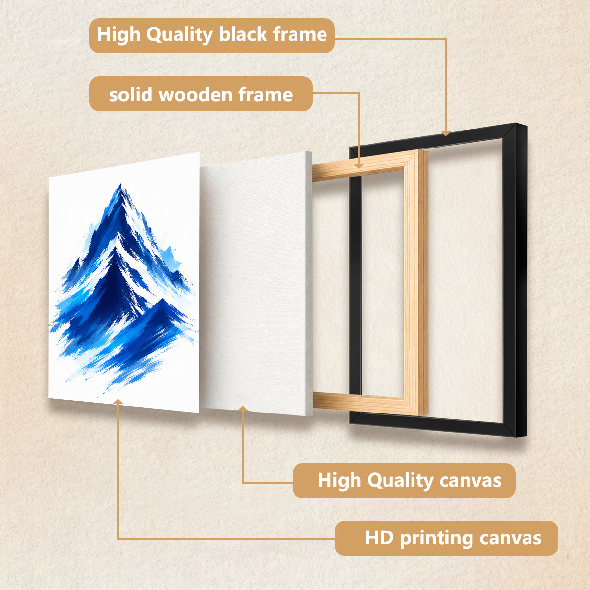 Framed Mountain Art Print, Blue Brushstroke Style, Premium Quality, Perfect for Home or Office Decoration