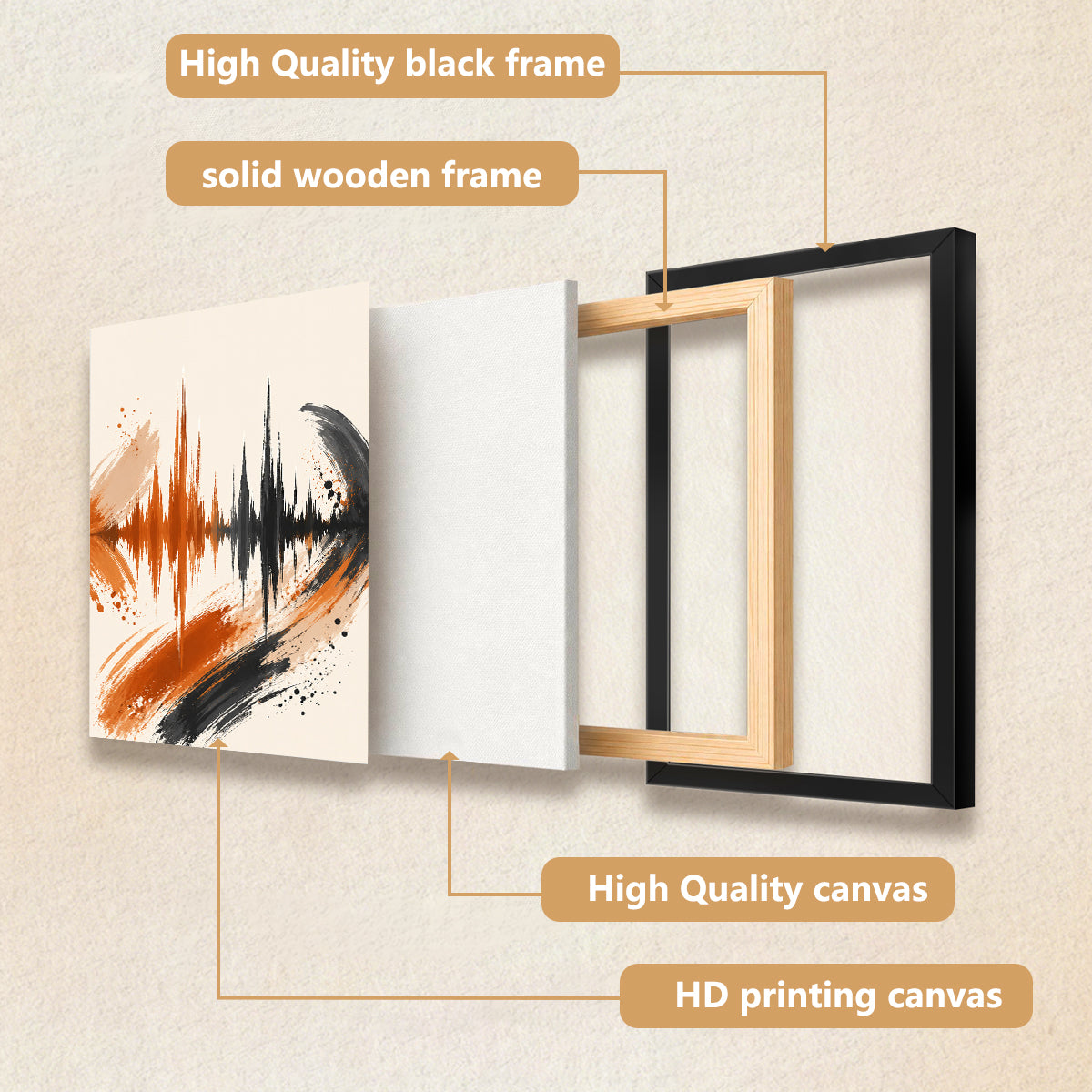 Abstract Sound Wave Art Print in Black Frame, Vibrant Orange and Black Design, Perfect Home Decor for Living Room or Office