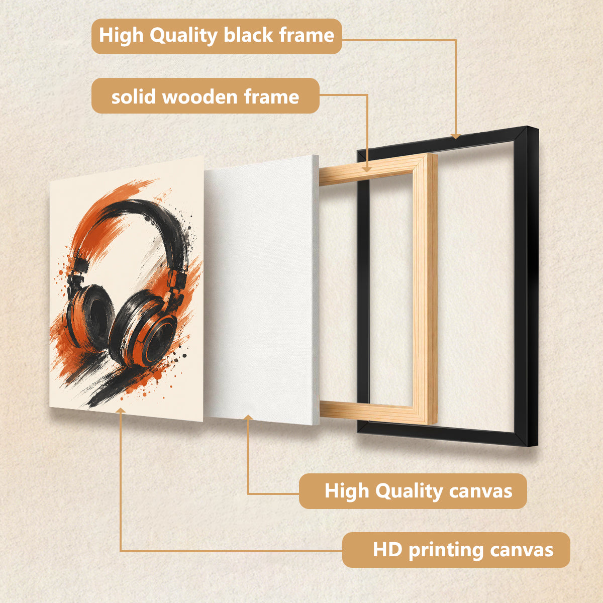 Framed Headphones Art Print, Modern Abstract Design, High-Quality Matte Finish, Perfect Home Decor for Any Room