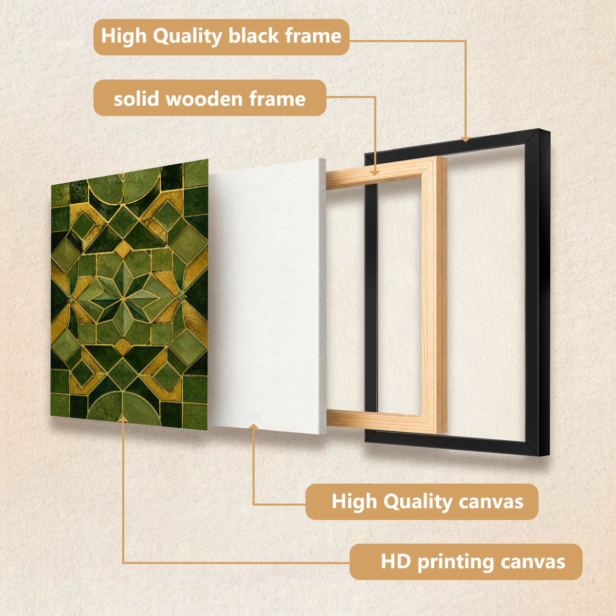 Abstract Green & Gold Geometric Pattern Framed Art Print, Modern Home Decor, High-Quality Matte Finish, Perfect for Living Room or Office