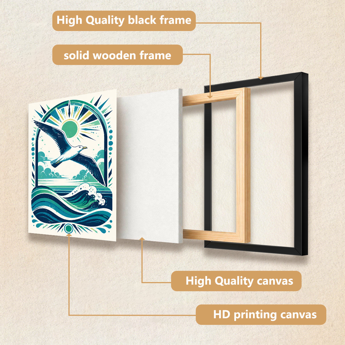 Framed Seagull Ocean Waves Art Print, Vintage Style, High-Quality Giclee, Perfect for Home Decor in California