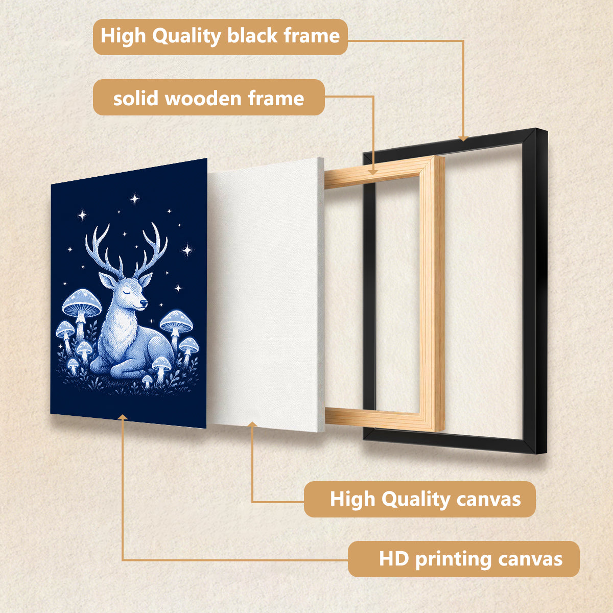 Framed Art Print Deer Moonlight Forest Mushrooms Blue Fantasy Style Canvas for Home Decor