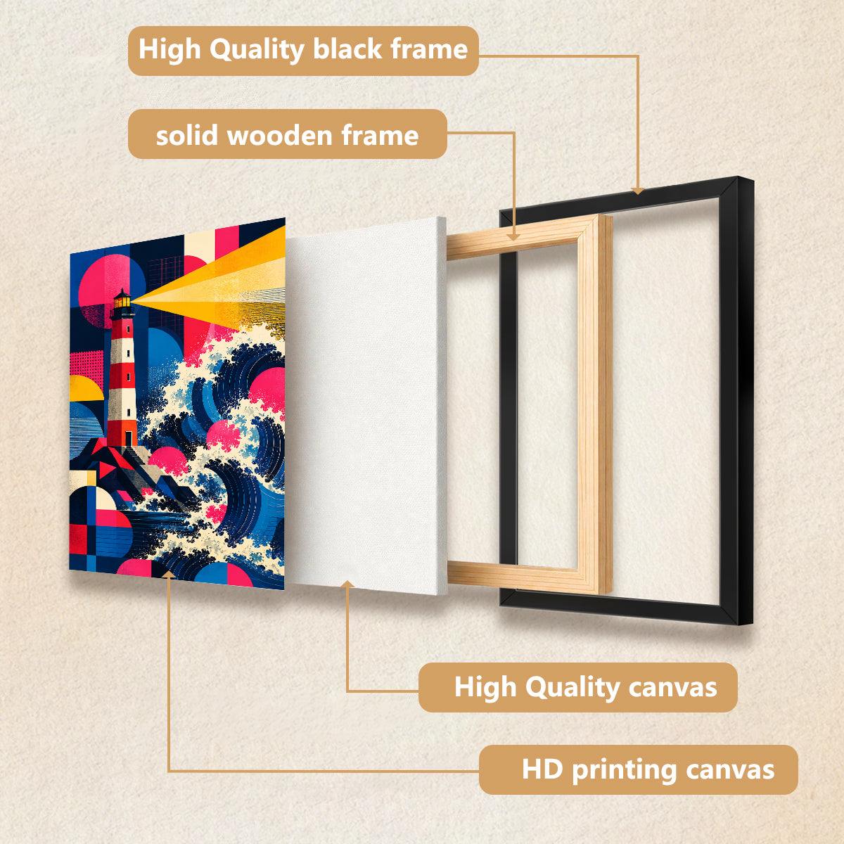 Framed Lighthouse Waves Art Print, Vibrant Abstract Design, High-Quality Matte Finish, Perfect for Home or Office Decor