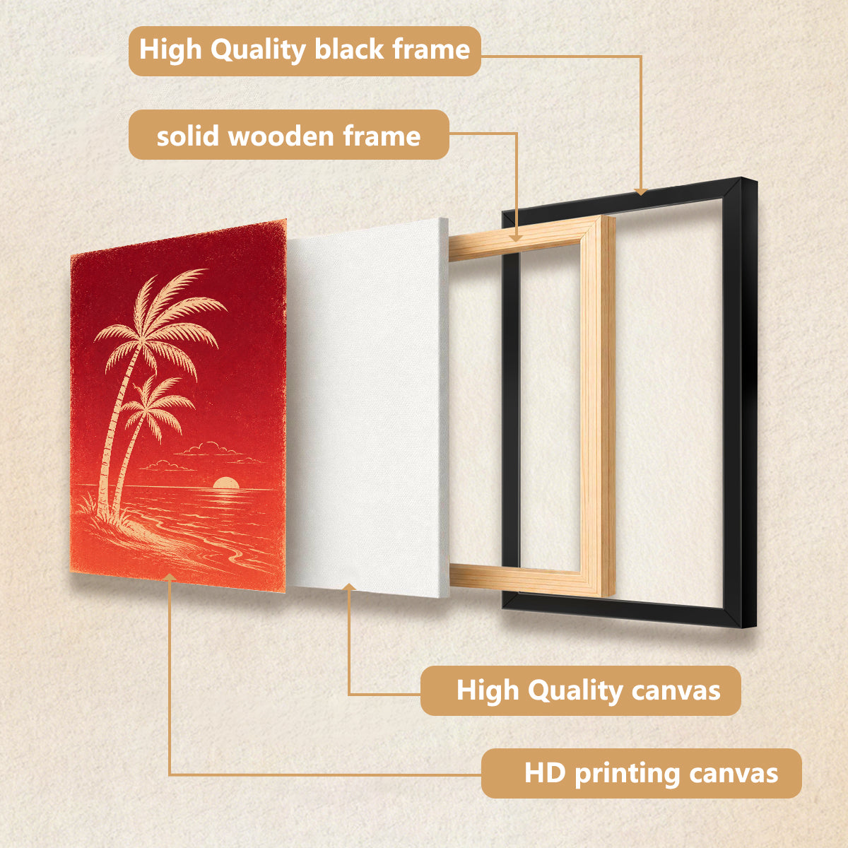 Framed Tropical Palm Trees Sunset Art Print, Vibrant Red Design, Perfect Home Decor for Any Room