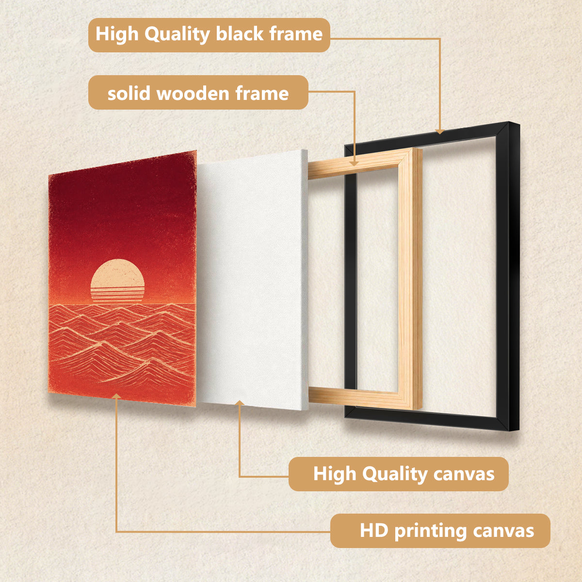 Framed Ocean Sunset Art Print, Retro Style, High-Quality Matte Finish, Perfect Home Decor for Living Room or Bedroom