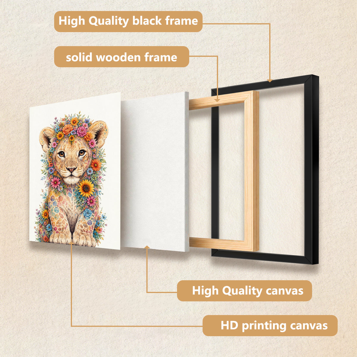 Framed Floral Lion Cub Art Print, Vibrant Wildlife Design, High-Quality Canvas, Perfect Home Decor for Any Room