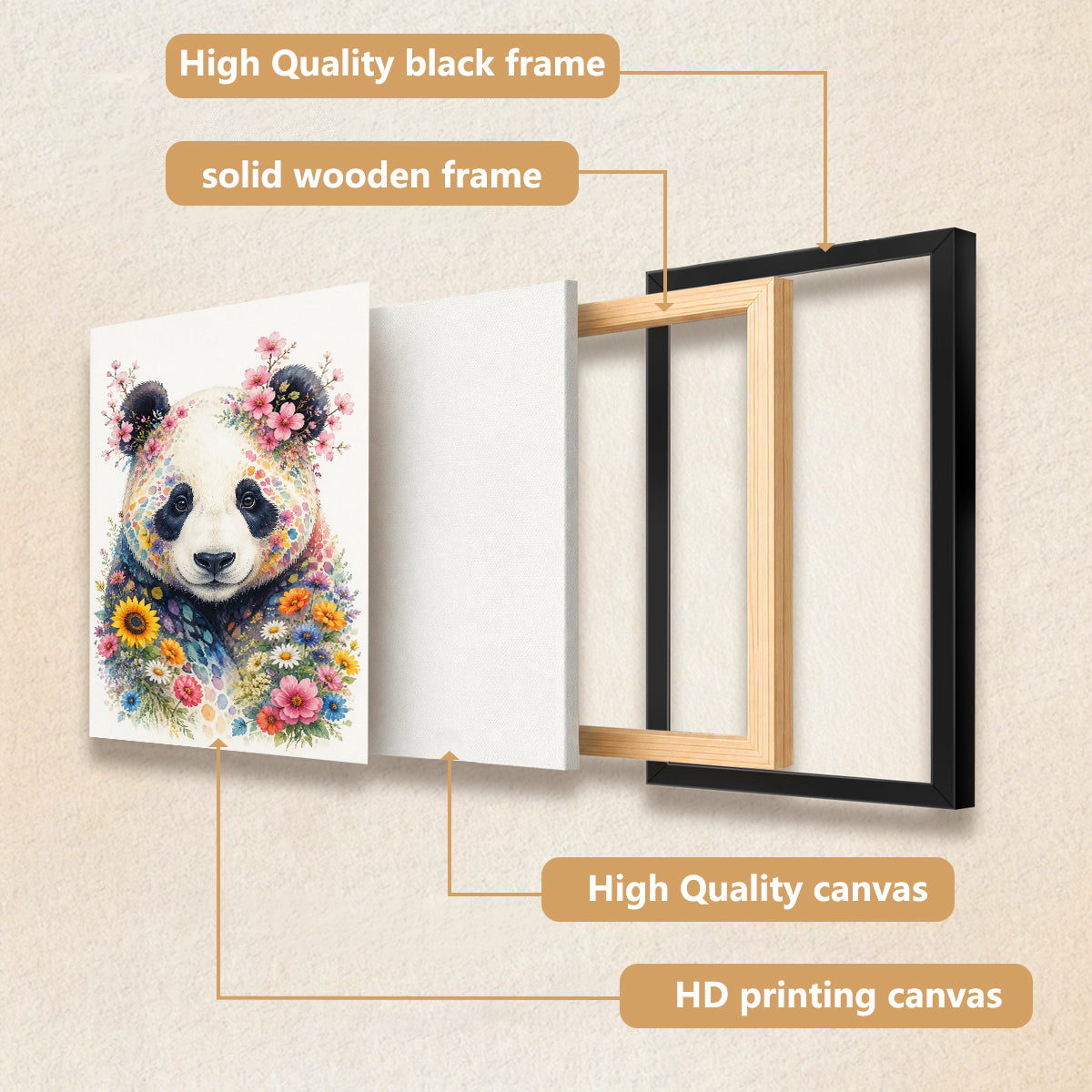 Framed Panda Art Print with Floral Design, Vibrant Colors, High-Quality Matte Paper, Perfect Home Decor for Any Room