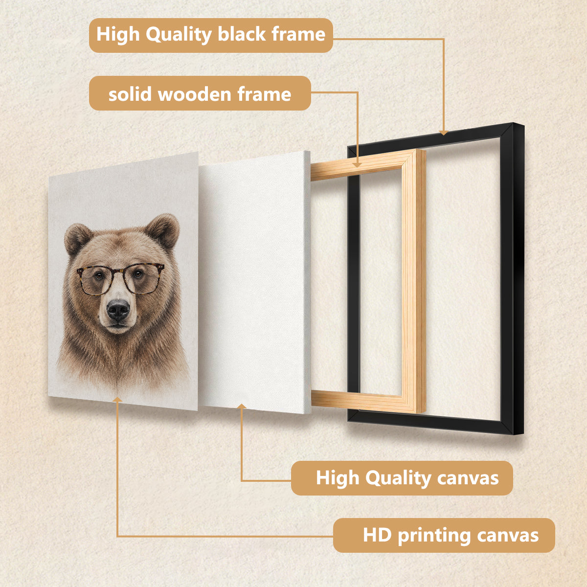 Framed Art Print of a Bear Wearing Glasses, Modern Wildlife Portrait, High-Quality Matte Finish, Perfect Home Decor for Any Room