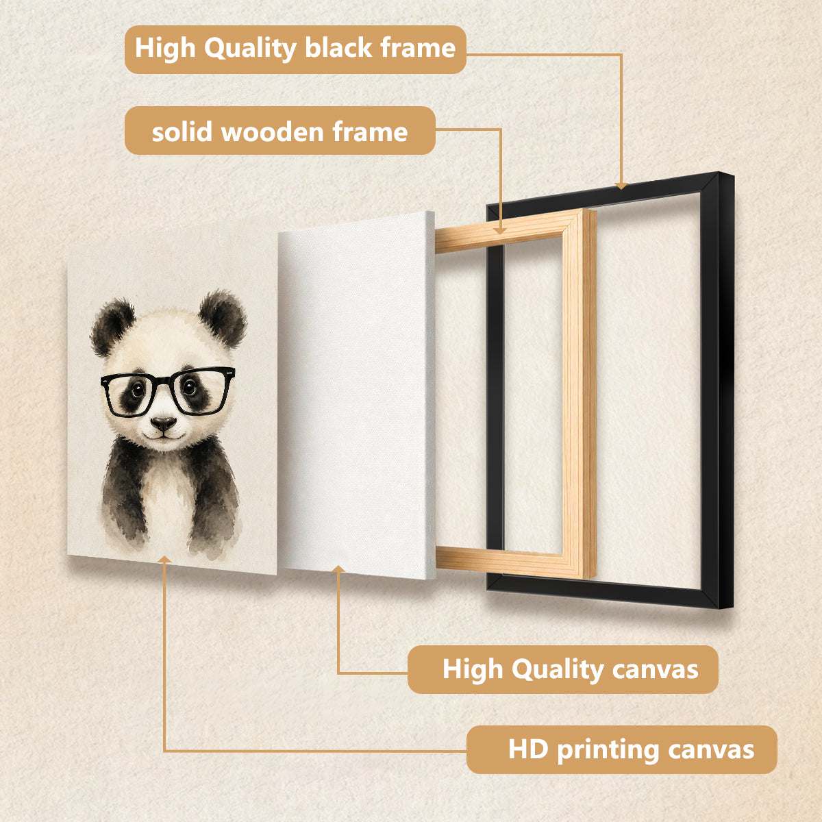 Framed Panda with Glasses Art Print, Watercolor Style, Perfect Home Decor for Living Room or Bedroom