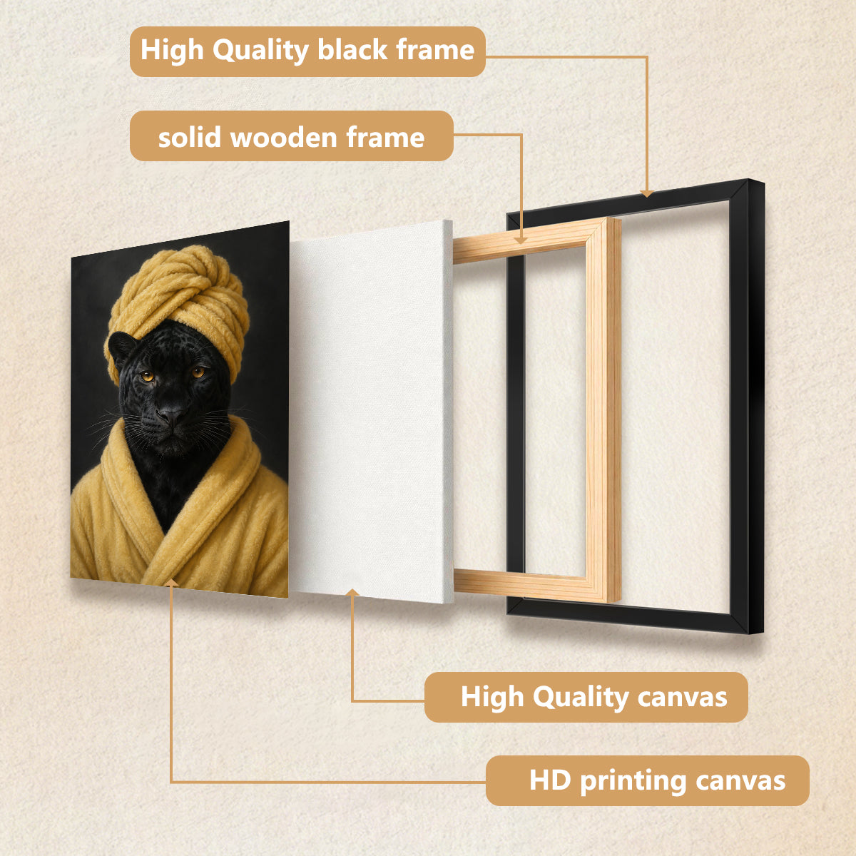 Framed Art Print of a Black Panther in a Yellow Robe and Turban, Modern Home Decor