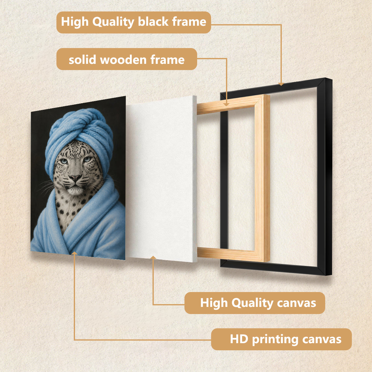 Framed Leopard Portrait Art Print with Blue Towel and Robe, Modern Home Decor