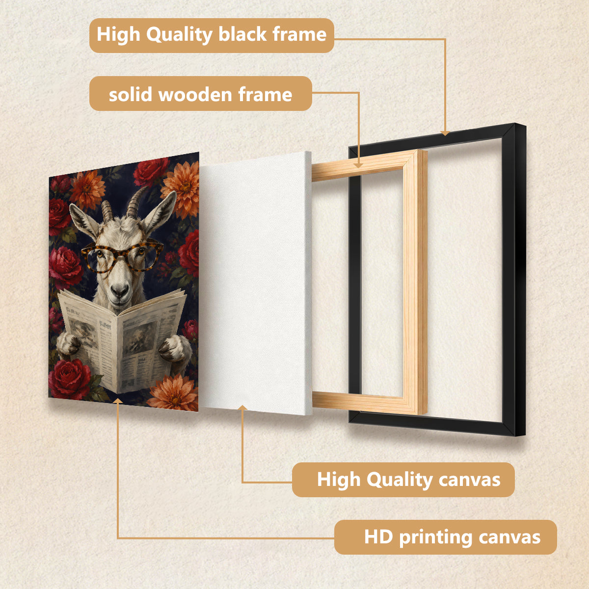 Framed Goat Reading Newspaper Art Print with Floral Background, Vintage Style, High-Quality Canvas for Home Decor