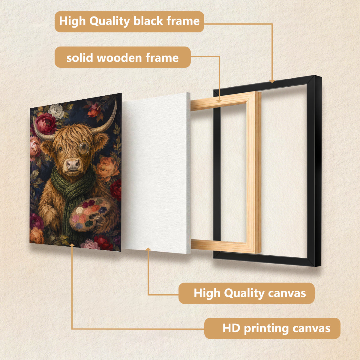 Framed Highland Cow Art Print with Floral Background, Vintage Style Canvas Painting for Home Decor