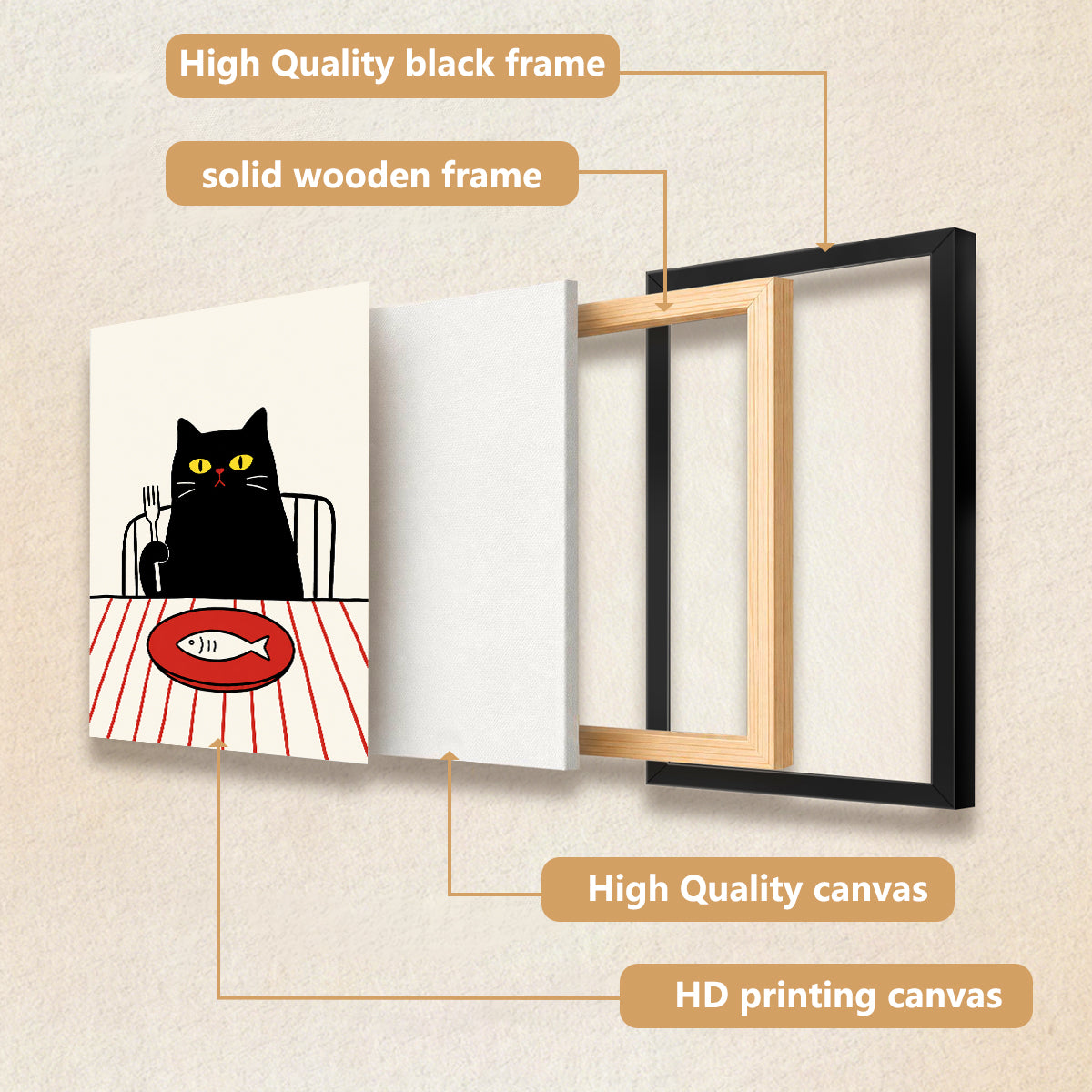 Framed Cat Dining Poster with Fish Illustration, Modern Art Print for Home Decor