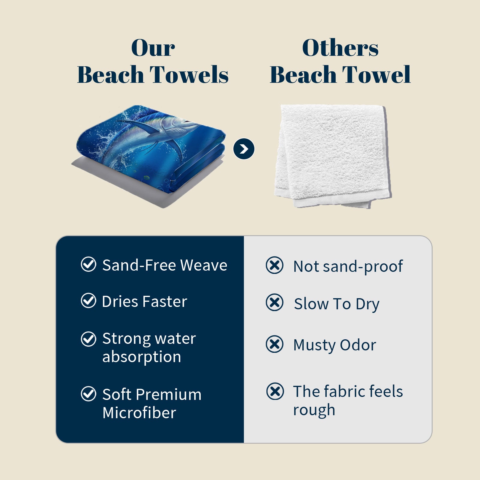 Realistic Ocean Beach Towel Deep Sea Life Quick Dry Microfiber Summer Gift