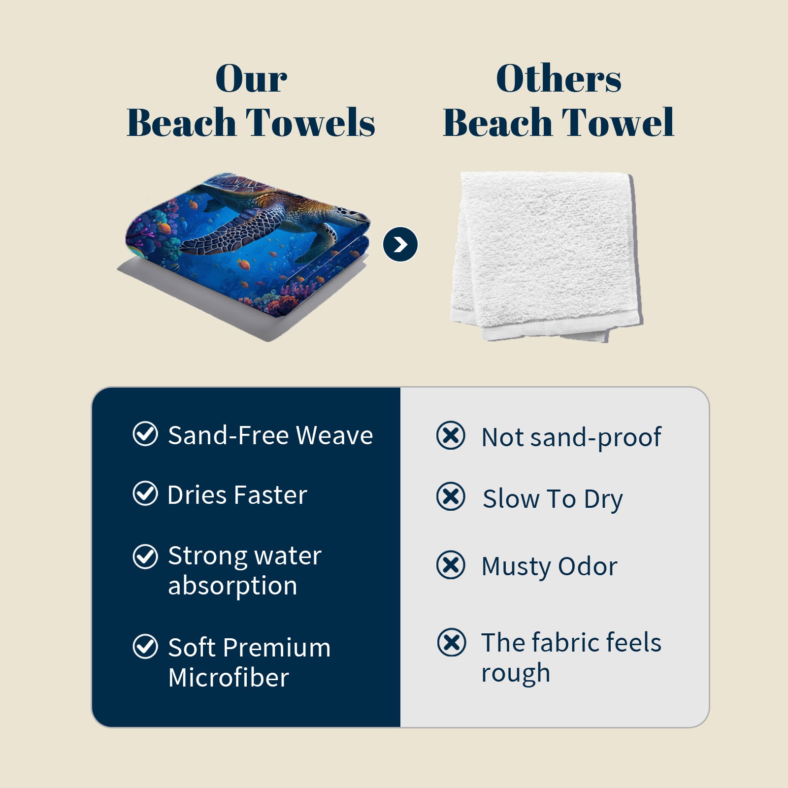 Realistic Ocean Beach Towel Deep Sea Life Quick Dry Microfiber Summer Gift