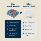 Boho Swirl Ocean Life Beach Towel Quick Dry Microfiber Summer Vacation Gift