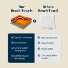Abstract Psychedelic Beach Towel Quick Dry Microfiber Summer Vacation Gift