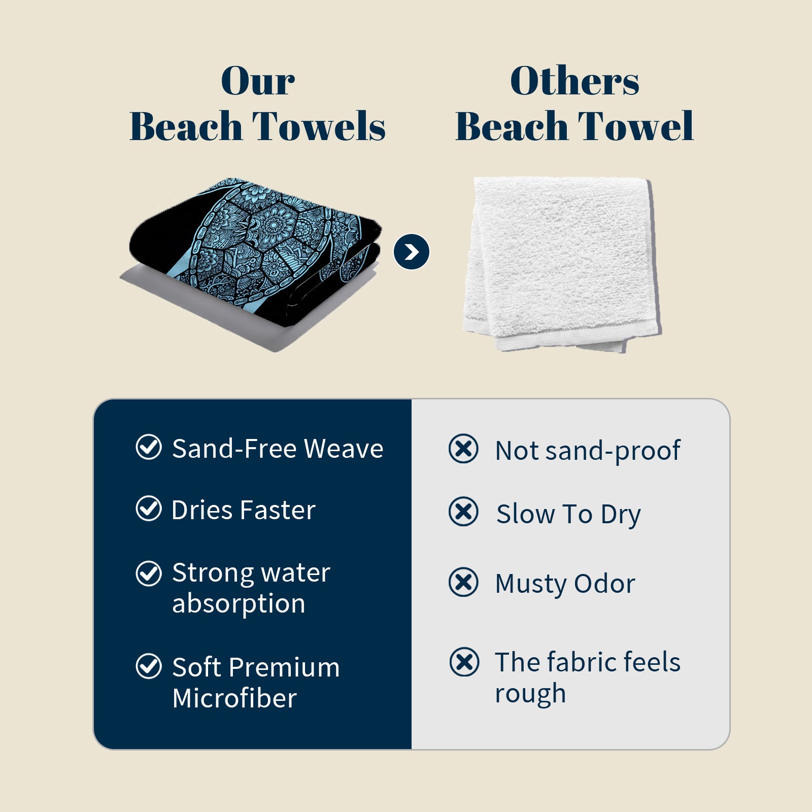 Monochrome Marine Mandala Beach Towel Quick Dry Microfiber Summer Vacation Gift