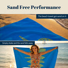 Blue Mandala Ocean Beach Towel Quick Dry Microfiber Summer Vacation Gift