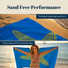 Blue Mandala Ocean Beach Towel Quick Dry Microfiber Summer Vacation Gift