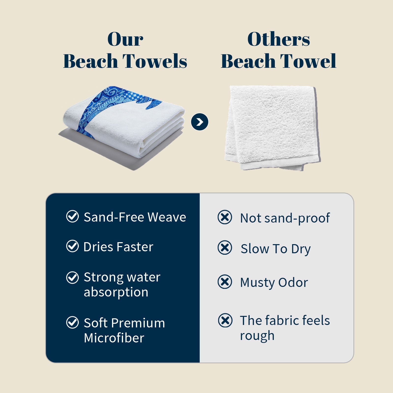 Tribal Geometric Beach Towel Blue Marine Life Quick Dry Microfiber Summer Gift