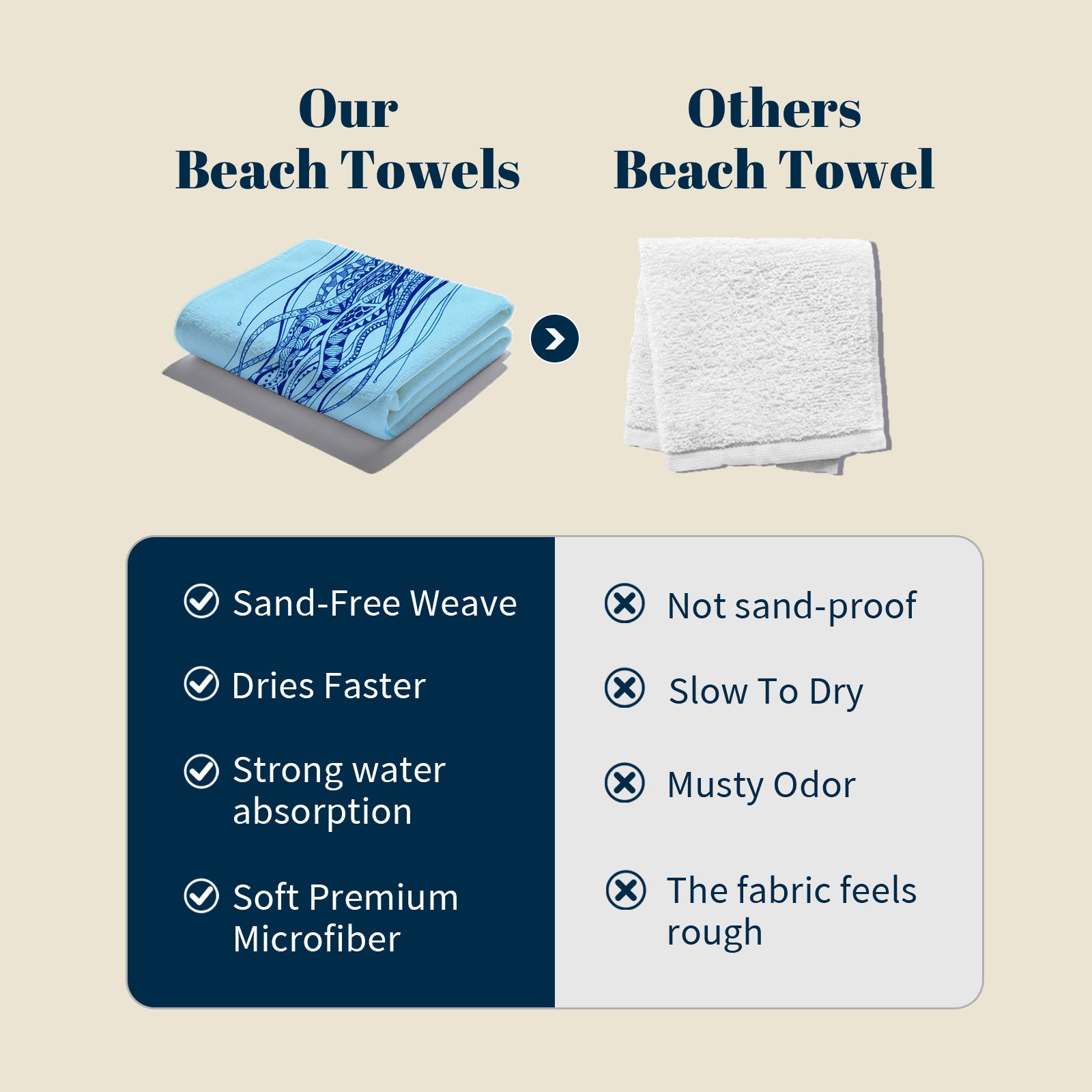 Tribal Geometric Beach Towel Blue Marine Life Quick Dry Microfiber Summer Gift